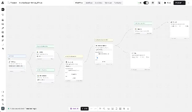 A workflow on the StackAI canvas: input and data nodes feed a model step, which branches into actions and an output